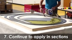 Как это построить: Макет железной дороги Hornby. Части 2-7