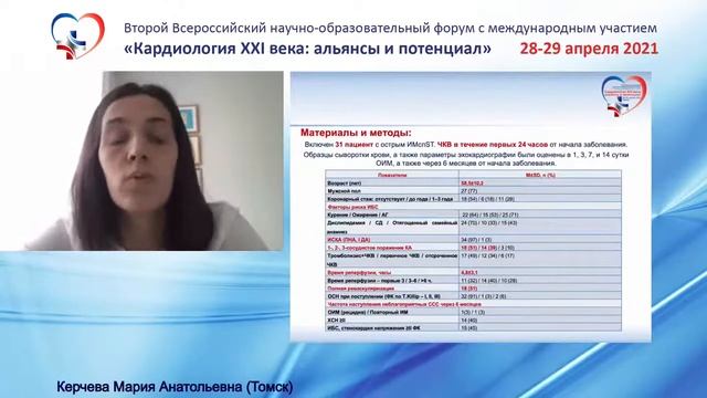 Керчева М.А., Гусакова А.М., Рябова Т.Р, Рябов В.В. (Томск). смотреть онлайн