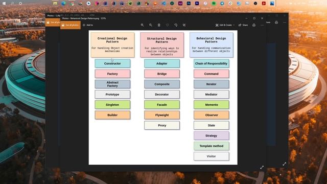 #145 Android Kotlin Development 2022 [Arabic] | Introduction To Design Patterns смотреть онлайн