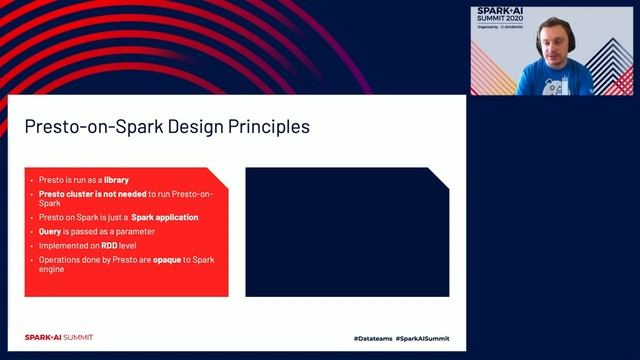 Presto on Apache Spark: A Tale of Two Computation Engines смотреть онлайн