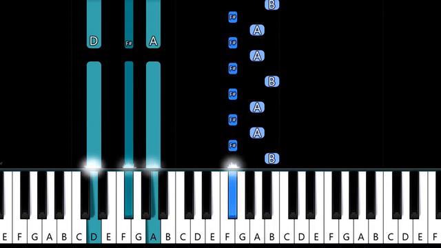 Tears For Fears - Everybody Wants To Rule The World (piano Tutorial)