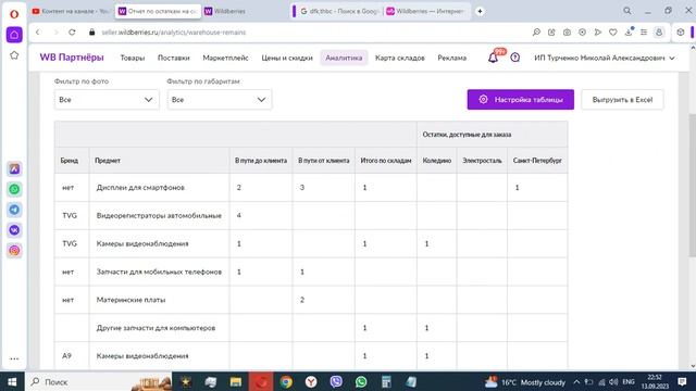 Как продавцу вернуть товар со склада wildberries без посещения склада смотреть онлайн