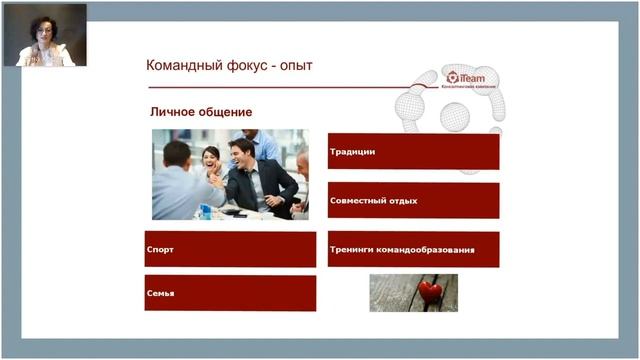 [Корпоративная культура] Фокус команды. Моя команда мечты смотреть онлайн
