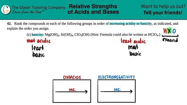 14.42c | Rank the compounds in order of increasing basicity: Mg(OH)2, Si(OH)4, ClO3(OH) смотреть онлайн