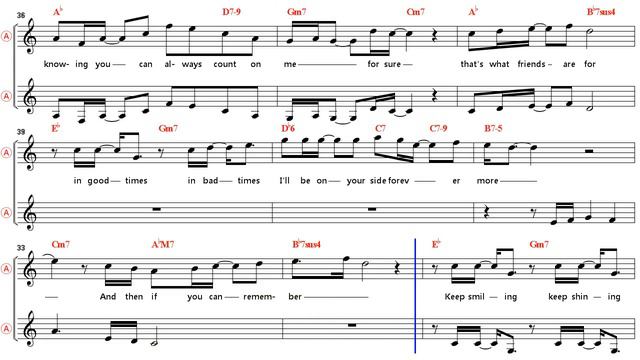 That's what friends are for- Eb Alto Sax Sheet Music [ Dionne Warwick ] смотреть онлайн