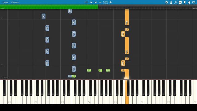 Alizée - Gourmandises - Synthesizer смотреть онлайн