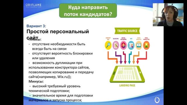 Бизнес-Перспектива: Развитие он-лайн лидерства, создание потока кандидатов смотреть онлайн