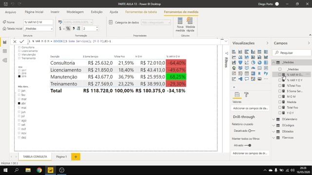 FUNÇÃO DAX HANSONEVALUE NO POWER BI DE FORMA FÁCIL - POWER BI PARA CONTABILIDADE смотреть онлайн