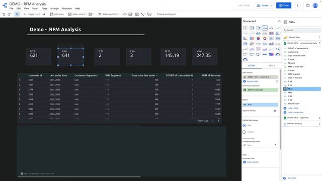 RFM Analysis in Google Data Studio смотреть онлайн