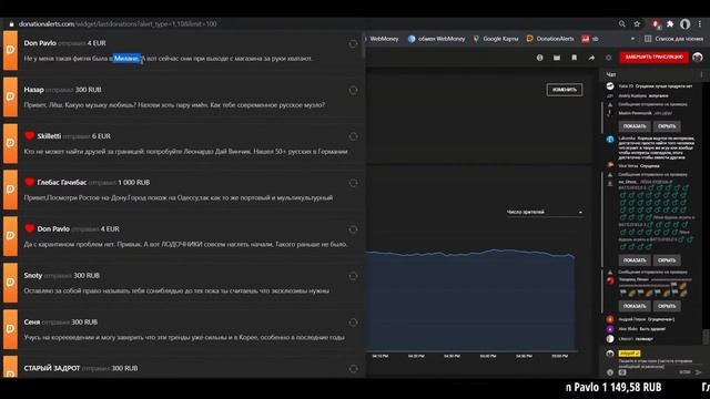 Itpedia и банан о том как получить визу в европу, о мигрантах в Италии, любимой музыке