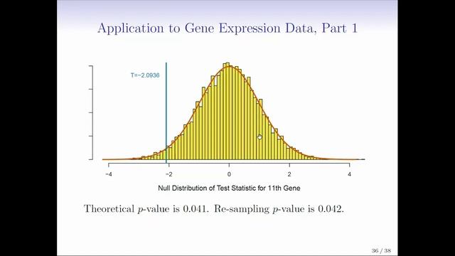 Statistical Learning: 13.6 Resampling Approaches II смотреть онлайн