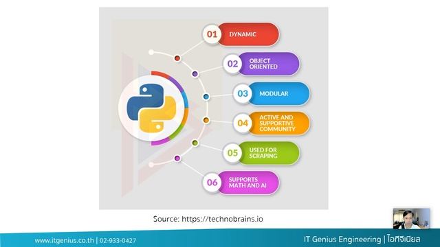 ตัวอย่างวิดีโอบันทึกการอบรม Basic Python การไฟฟ้าฝ่ายผลิต смотреть онлайн