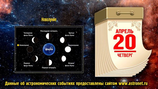 Астрономический Видеокаленадрь на Апрель 2023 года смотреть онлайн