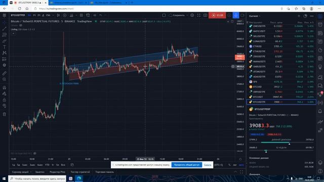 подбор периода для линейной регрессии#btc #биткоин #pine#tradingview смотреть онлайн