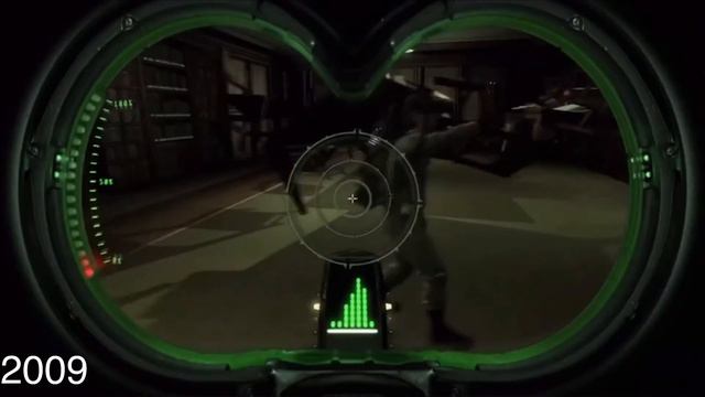 Эволюция игры Ghostbusters 1989 - 2019