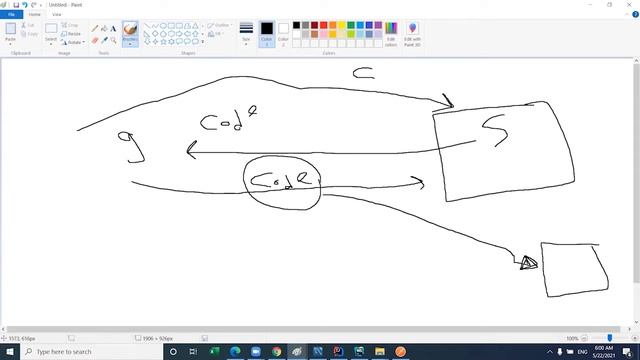 Spring Create Model Code смотреть онлайн