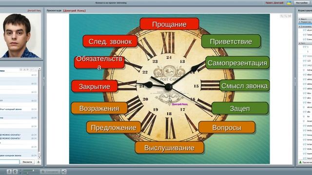 Дмитрий Ланц: "Эффективные телефонные продажи. Как продавать по-настоящему много" смотреть онлайн