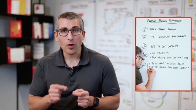 Product Backlog Refinement in Scrum | Agile Fundamentals explained by Sohrab Salimi (Scrum Academy) смотреть онлайн