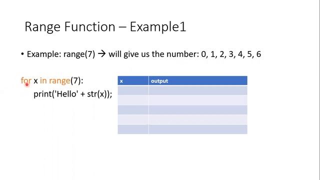 Fixed Repetition in For Loops | Python Course for Beginners & Students | Full Python Course Part 29 смотреть онлайн