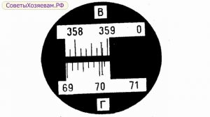 Как работать теодолитом