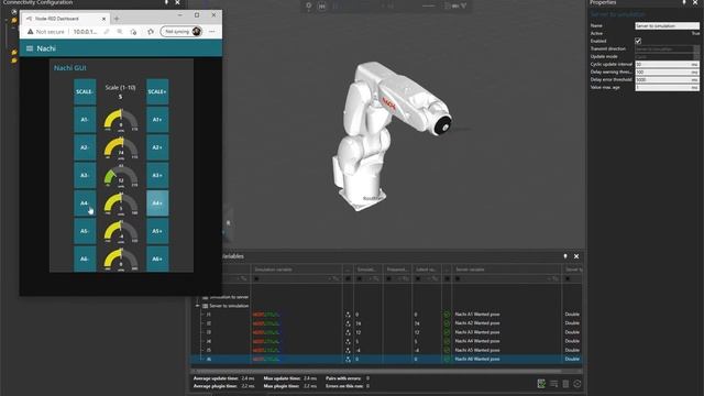 Node Red GUI смотреть онлайн