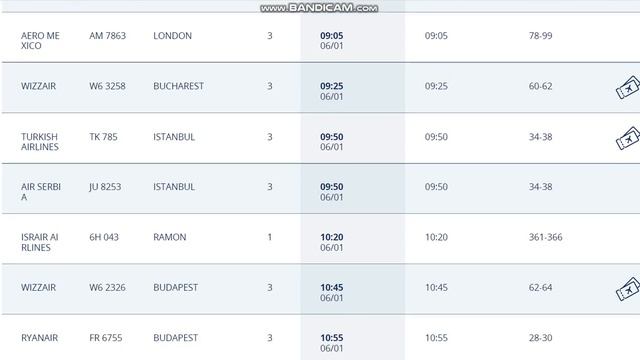 05.01.2022.Запланированные рейсы из аэропорта Бен Гурион, Израиль.Departures from Ben Gurion.TLV смотреть онлайн