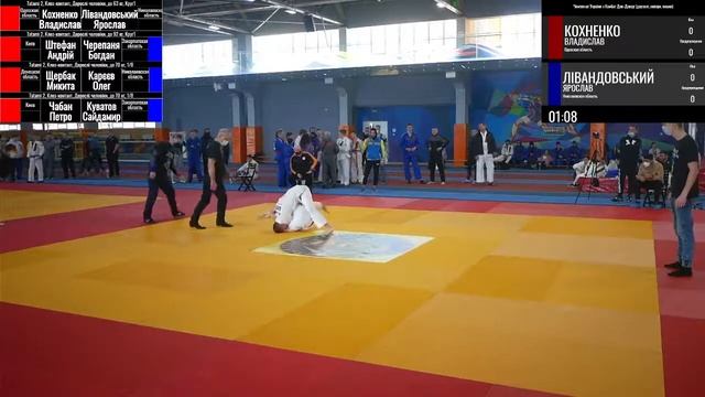 Чемпионат України з Комбат Дзю-Дзюцу