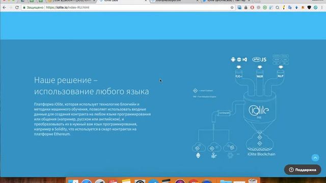 Обзор ICO iOlite Foundation - Making Smart Contracts Easy смотреть онлайн