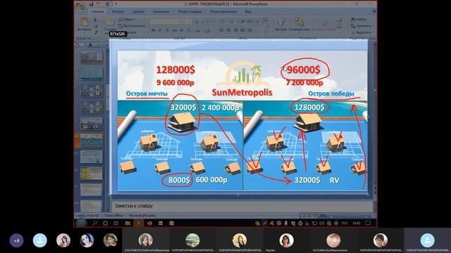 Маркетинг проектов New Millennium. Встреча с партнерами. Нина Зябирова 25.04.2021 смотреть онлайн