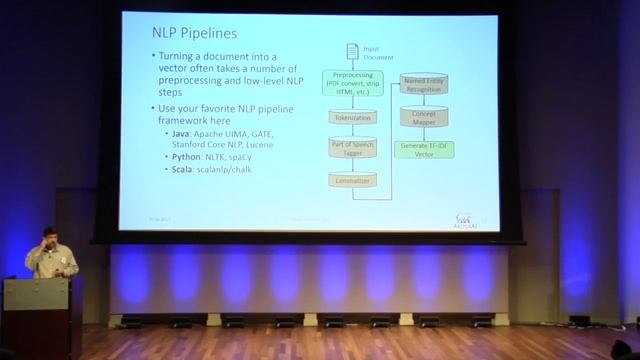 Spark Saturday DC 2017 - Craig Lovell - Natural-Language Processing смотреть онлайн