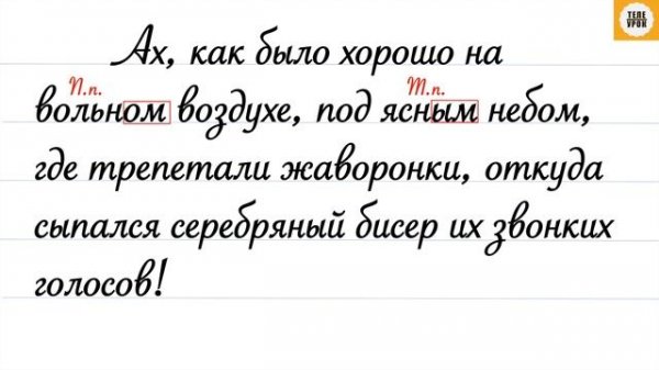 Упражнение 3, стр 50. Русский язык 4 класс, часть 2. Рубрика "Проверь себя".