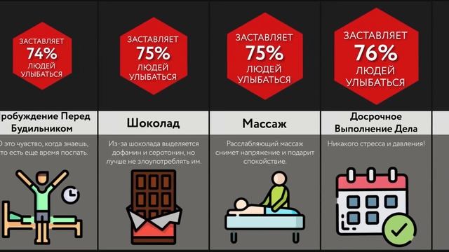 Что Заставляет Нас Улыбаться смотреть онлайн