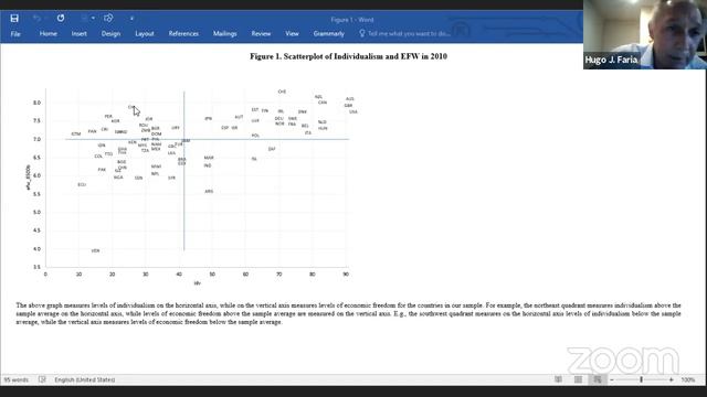 #TomaLaPalabra el Prof. Hugo Faría: ¿Cuándo son viables democracia y petróleo? смотреть онлайн