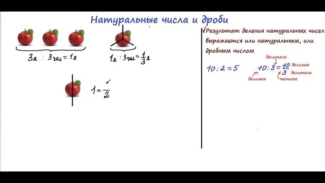 Натуральные числа и дроби смотреть онлайн