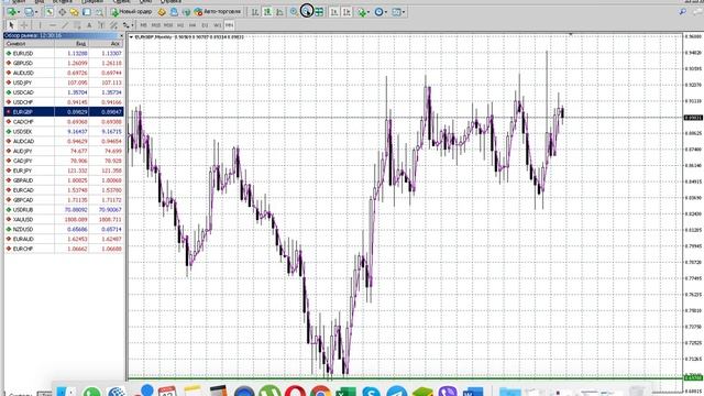 Прогноз рынка форекс на неделю 13.07.2020 - 17.07.2020 смотреть онлайн