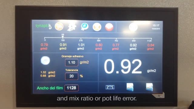 Synaptik g SCAN iR смотреть онлайн