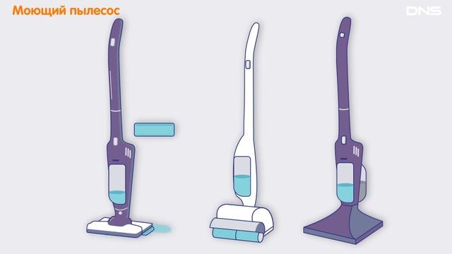 Как выбрать ПЫЛЕСОС? смотреть онлайн