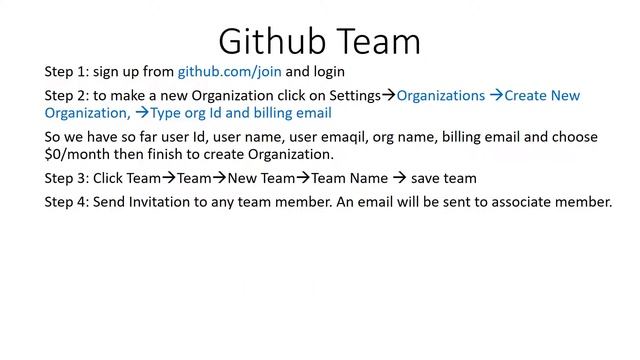 Git - All you need to know to kick start!!! смотреть онлайн