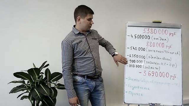 Зарплата в 100.000 руб. в месяц - это много или мало? Посчитаем... смотреть онлайн
