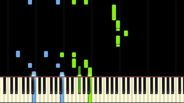 AC/DC - THUNDERSTRUCK - Piano Tutorial смотреть онлайн