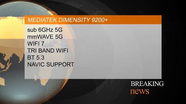 ? Mediatek Dimensity 9200+ Launching | ⚡ Dimensity 9200+ Benchmark Score, Features, Specs смотреть онлайн