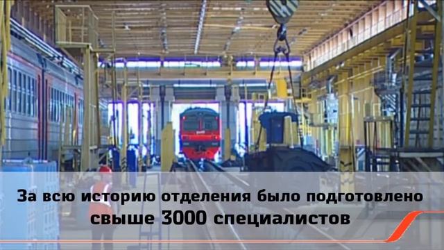 Нижегородский филиал МИИТ "Техническая эксплуатация подвижного состава железных дорог" смотреть онлайн