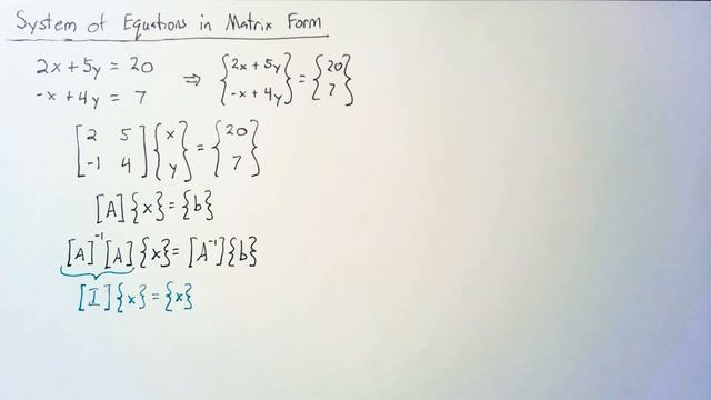 Linear Algebra - Solving Systems of Equations смотреть онлайн