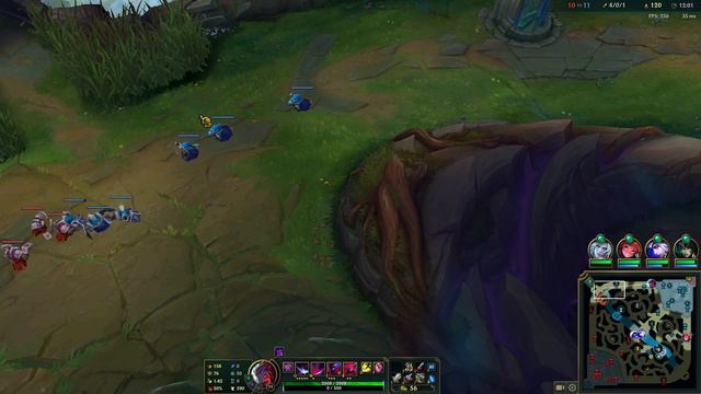 Dzukill - Yone Vs Renekton TOP Patch 14.1 - Yone Gameplay