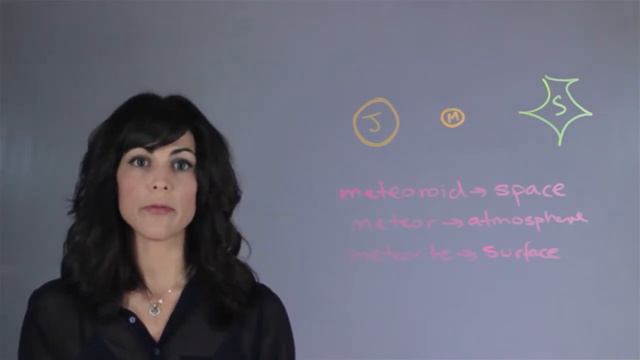 Where Do Meteorites Originate? : Planets & Moons смотреть онлайн