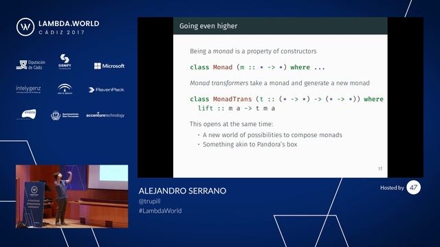 Going Higher - Alejandro Serrano смотреть онлайн