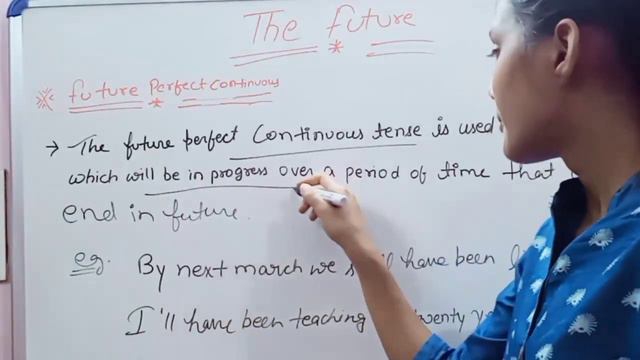 USES OF FUTURE PERFECT CONTINUOUS TENSE. смотреть онлайн