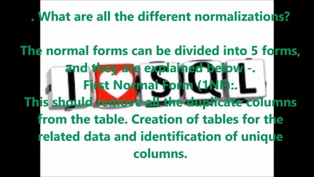 SQL || SQL Interview Questions And Answers || view,INDEX,CLUSTER смотреть онлайн