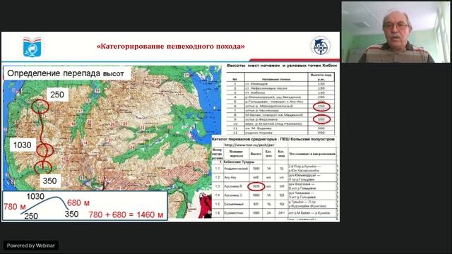 23 04 21 Школа МКК