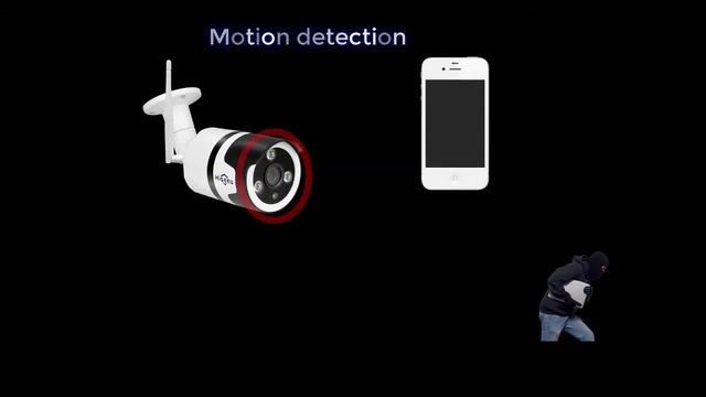 Hiseeu Outdoor WiFI Camera FHY